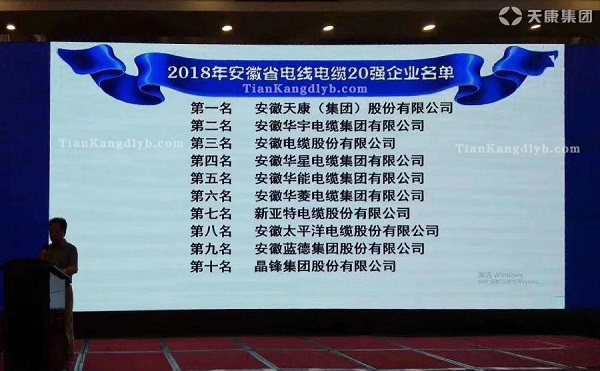 獲獎(jiǎng)排名表
